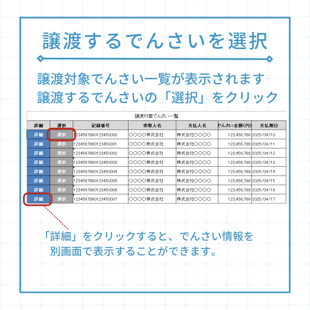 でんさい譲渡手順3