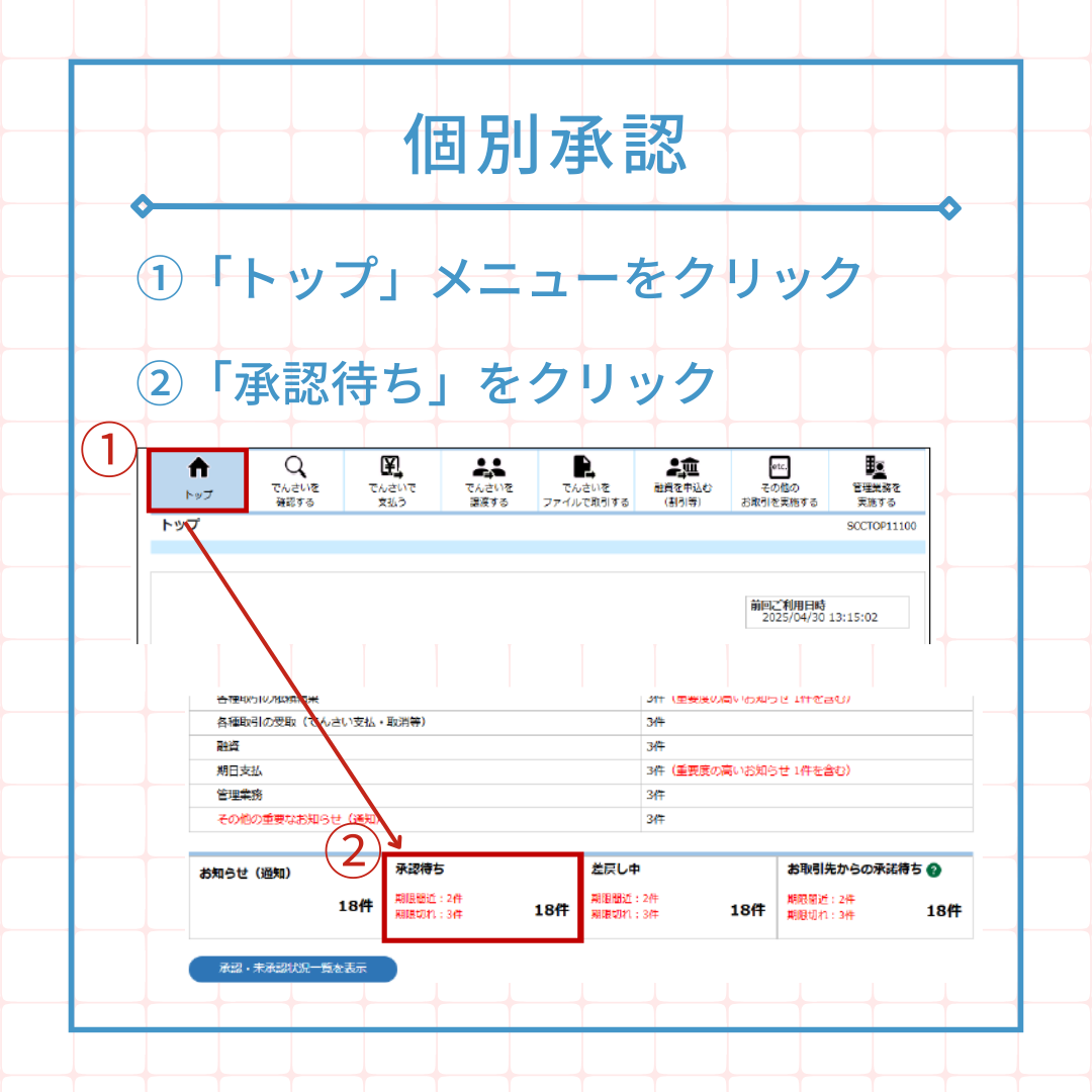 でんさい譲渡手順6