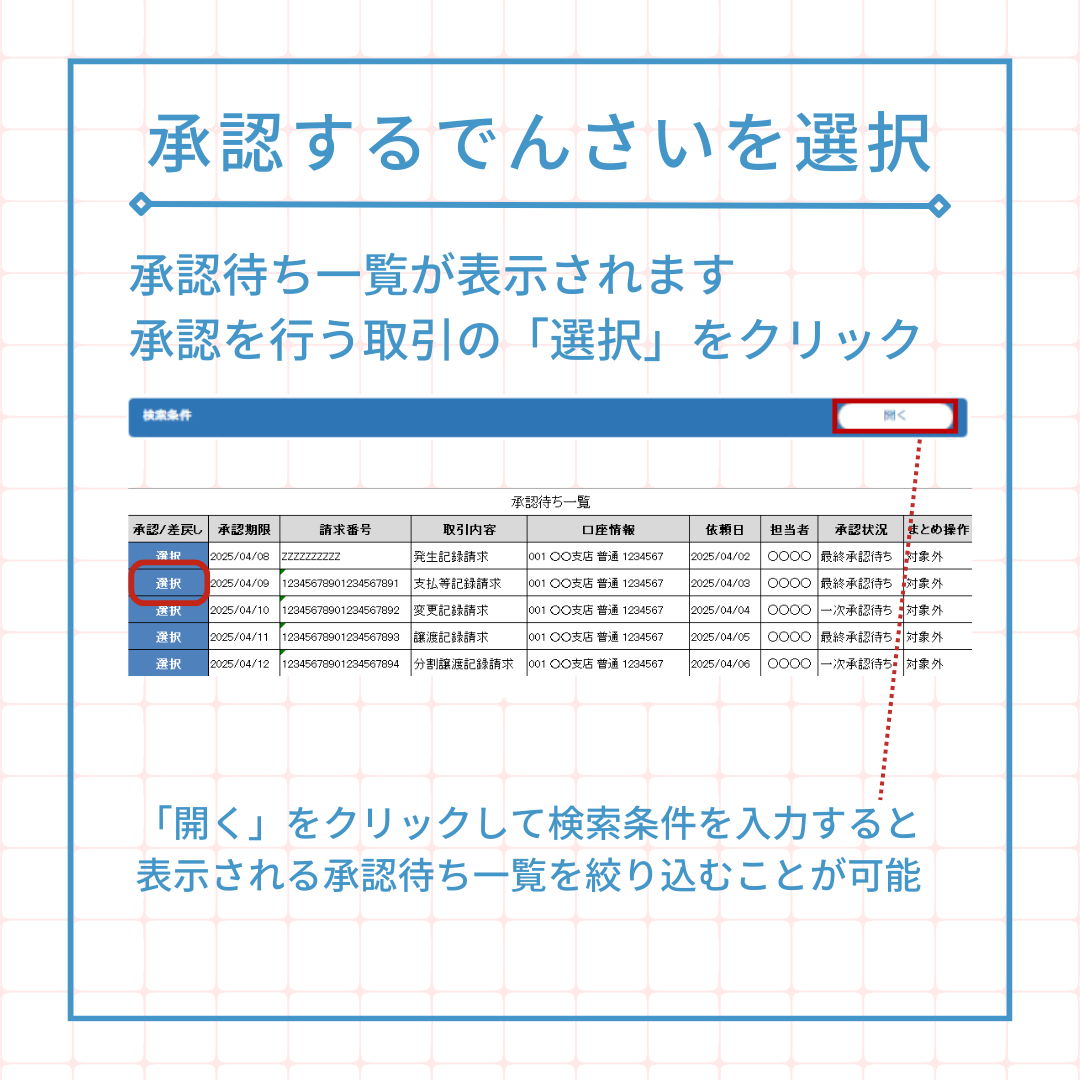 でんさい譲渡手順7